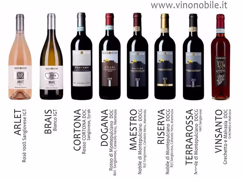 Discover the diverse range of wines produced by Palazzo Vecchio, each with its unique character and 