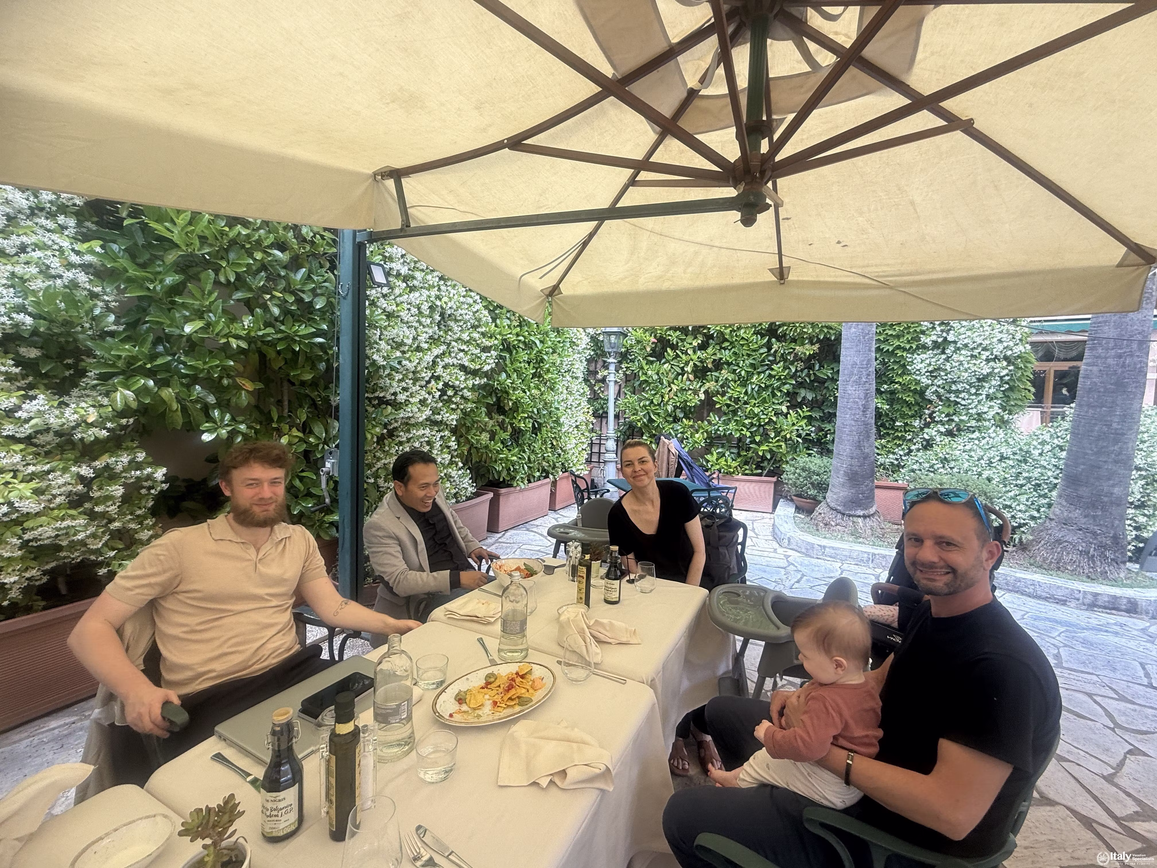 Meet Our Travel Experts