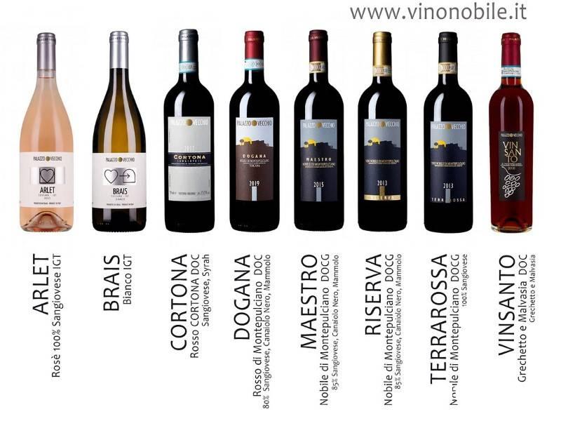 Discover the diverse range of wines produced by Palazzo Vecchio, each with its unique character and 